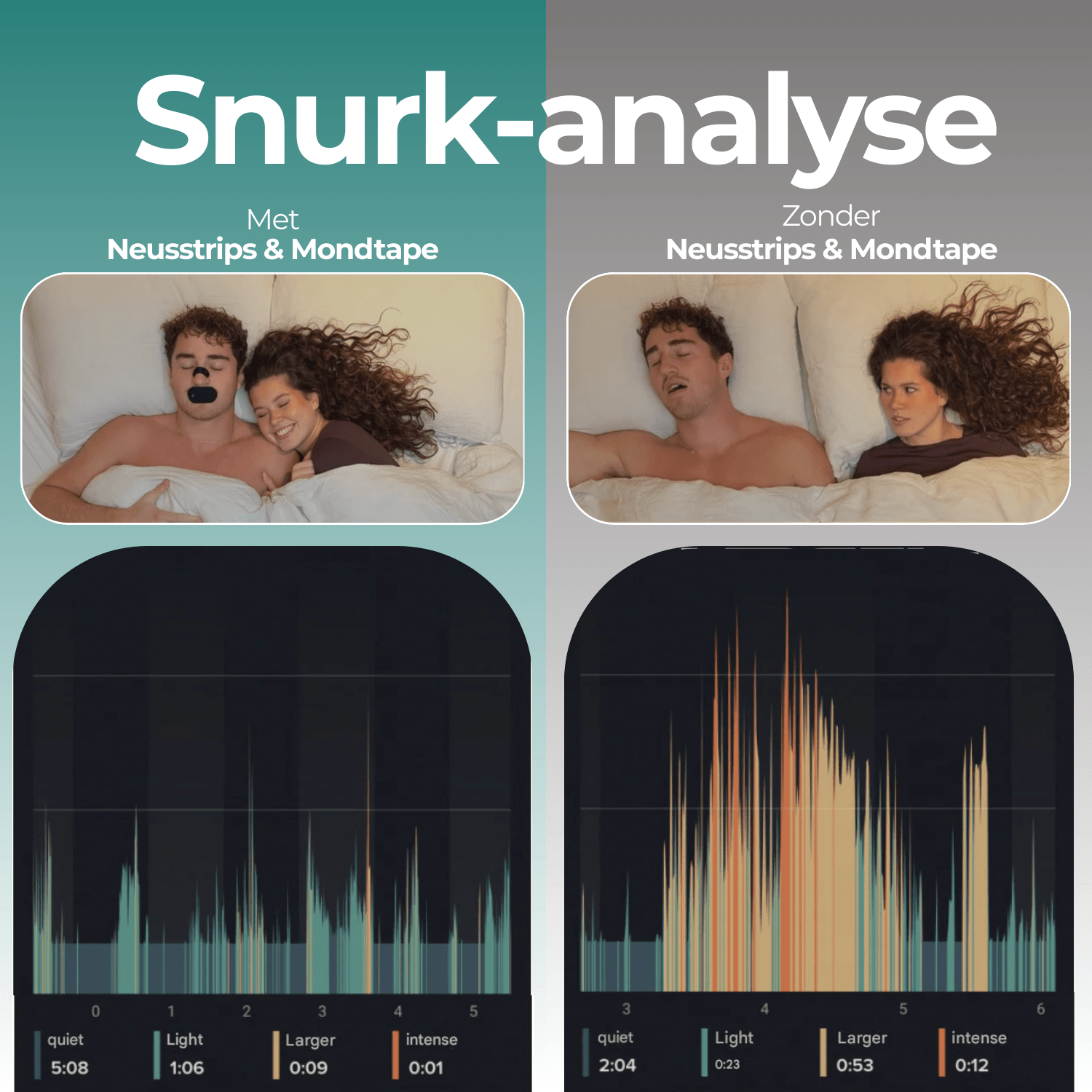 HRSTL+ Neusstrips + Mondtape Combideal – Stop Snurken & Adem Beter tijdens Slaap – SLEEP - HRSTL+