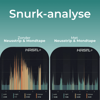 HRSTL+ Sleep Combideal | Minder Snurken, Dieper Slapen - HRSTL+